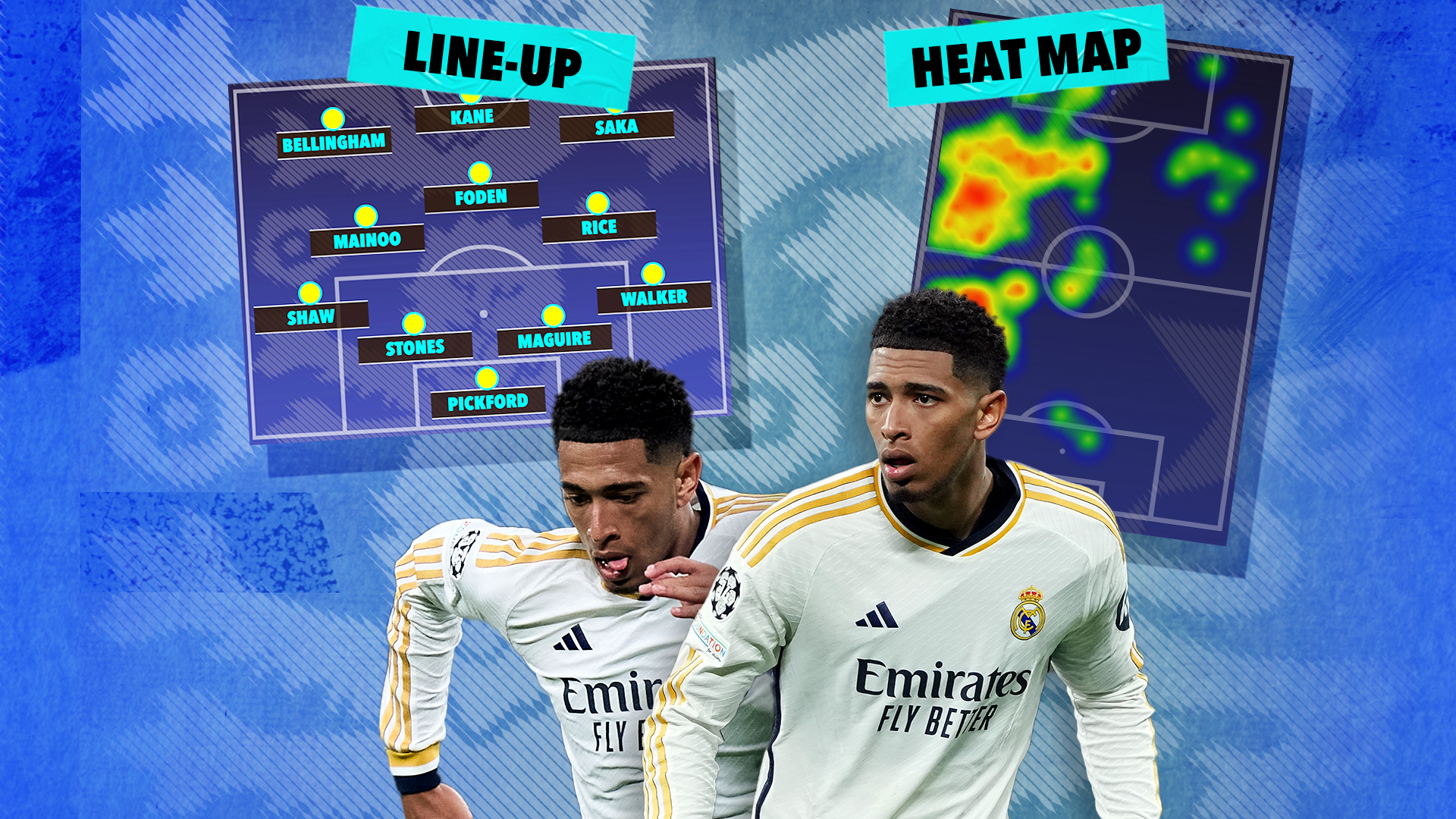 Jude Bellingham stars in new position for Real Madrid – and it could unlock a mouthwatering new England XI for Euro 2024