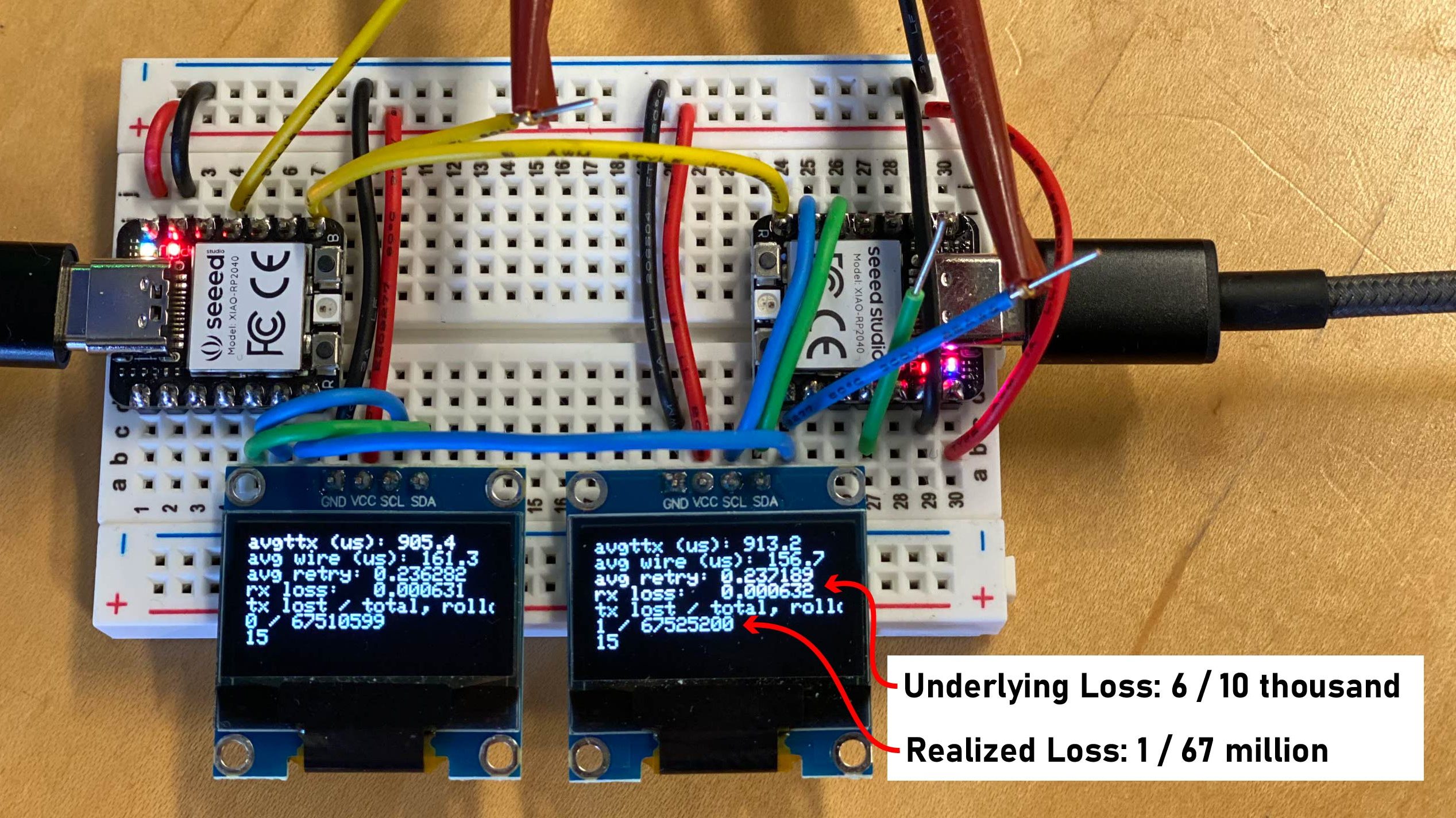 MUDLink Is Making UART Data Links More Reliable