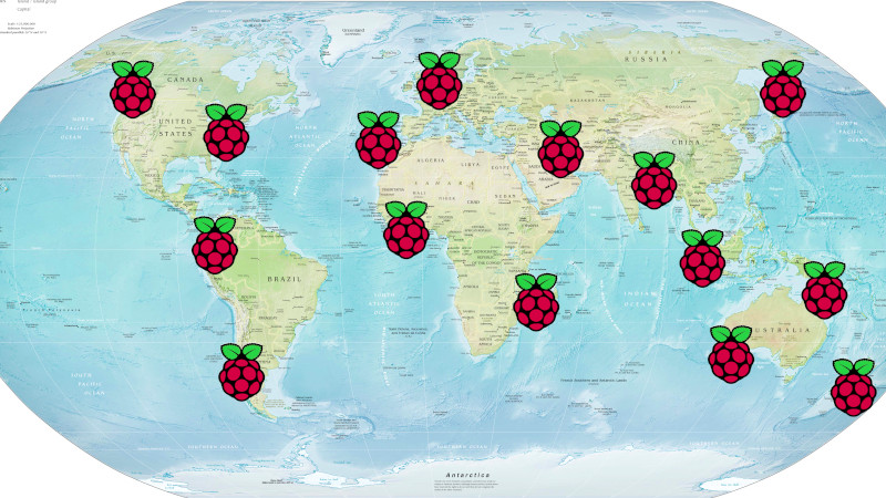 Your Pi, From Anywhere | Hackaday