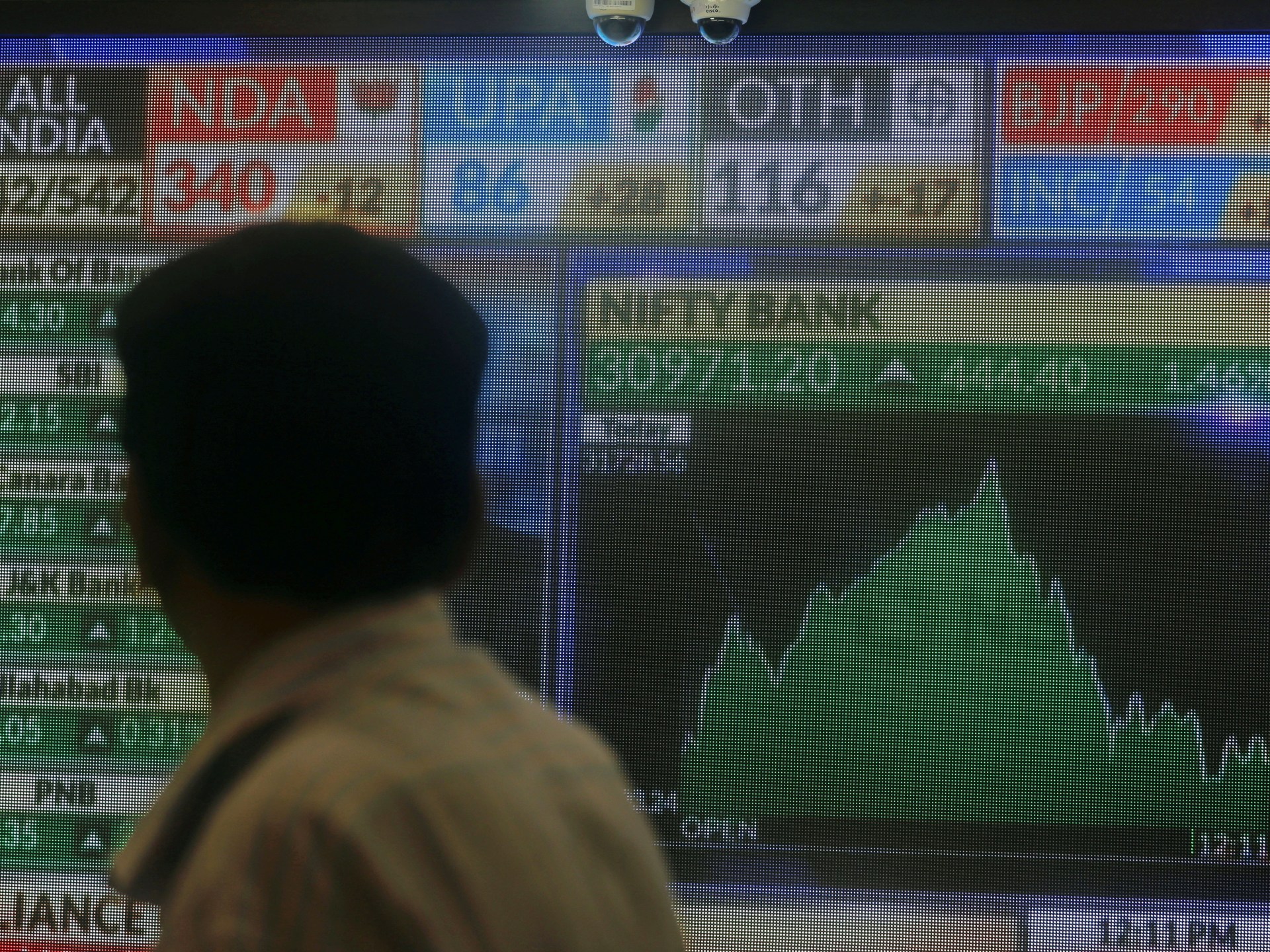 India’s stock market dips as expectations of Modi landslide recede | Elections