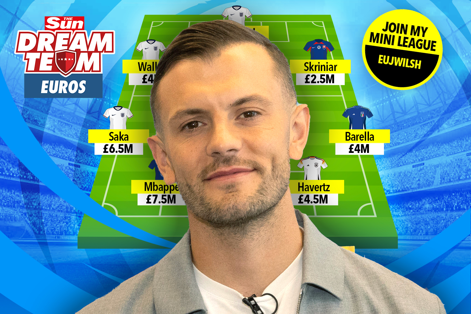 Jack Wilshere picks FOUR Arsenal players in his Dream Team Euros side – take him on with £50,000 to be won