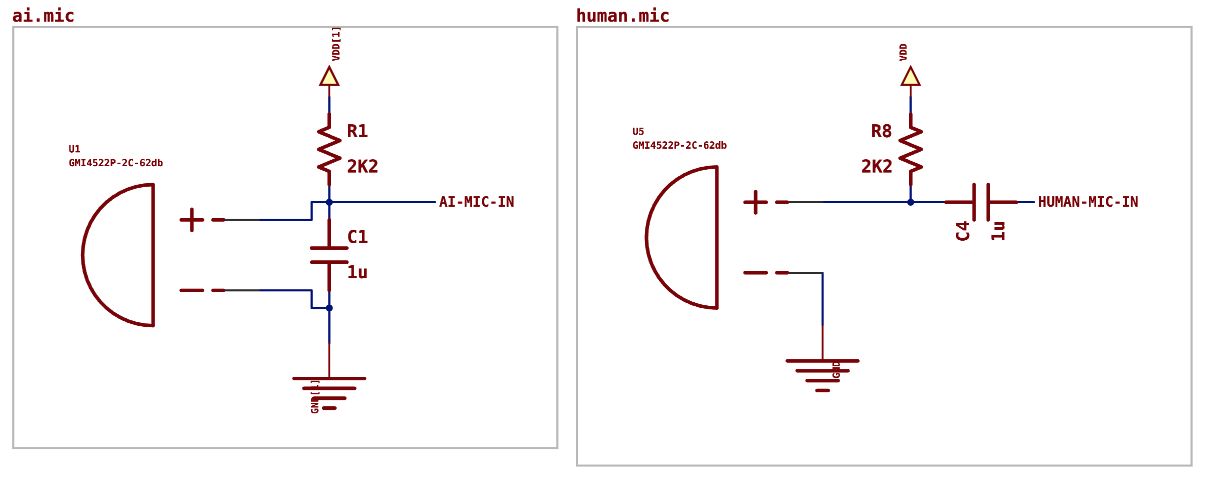 Testing Large Language Models For Circuit Board Design Aid