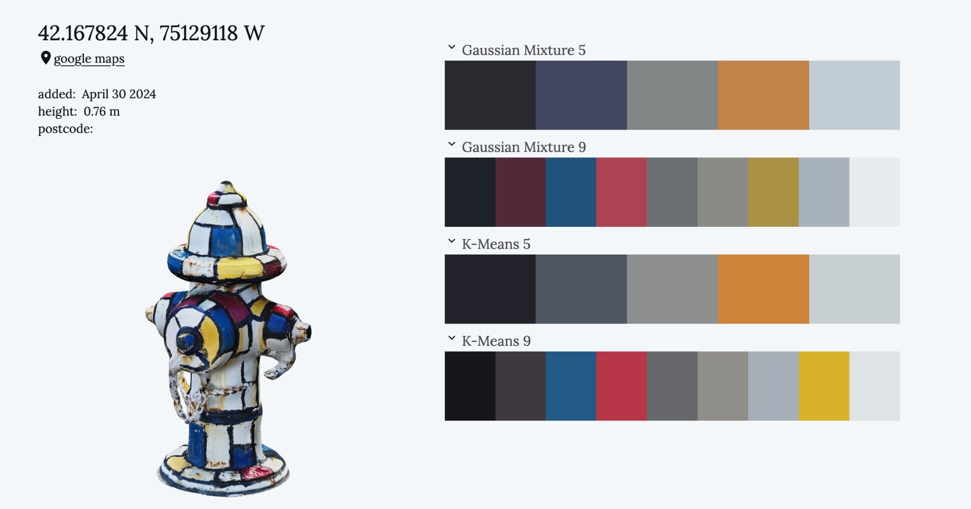 ‘The Hydrant Directory’ Catalogs the Color Palettes of Community-Painted Infrastructure — Colossal