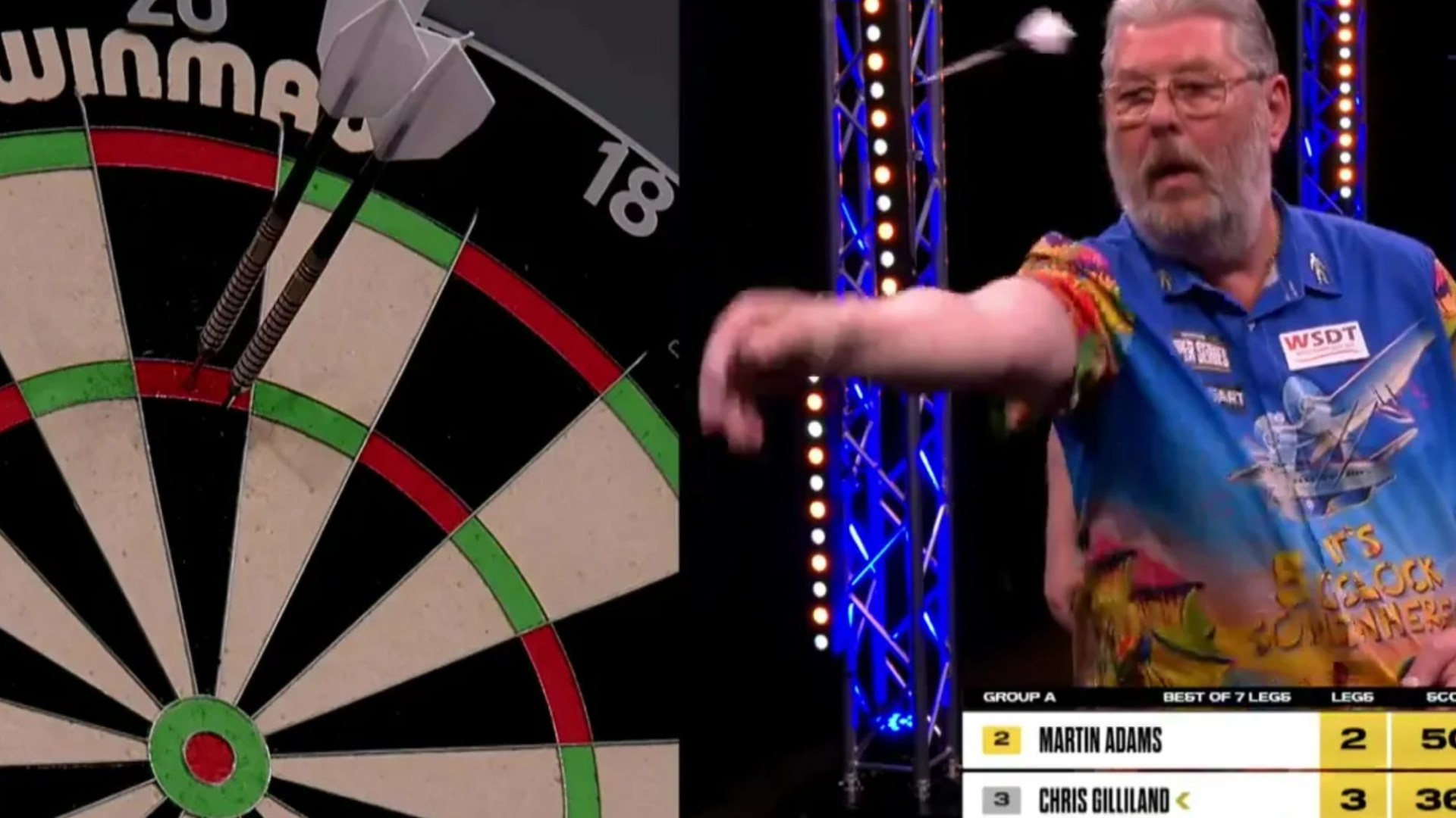 ‘Wow’ – Commentator left baffled by ‘greatest dart in history’ as blunder leaves fans in hysterics